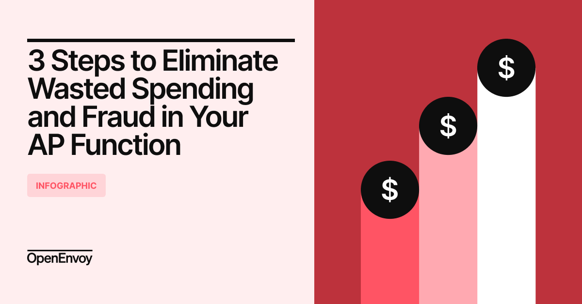 3 Steps to Eliminate Wasted Spending and Fraud in Your AP Function