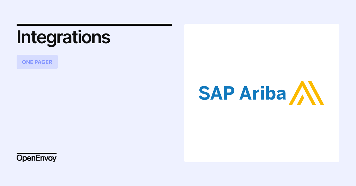 Integrations_SAP Ariba