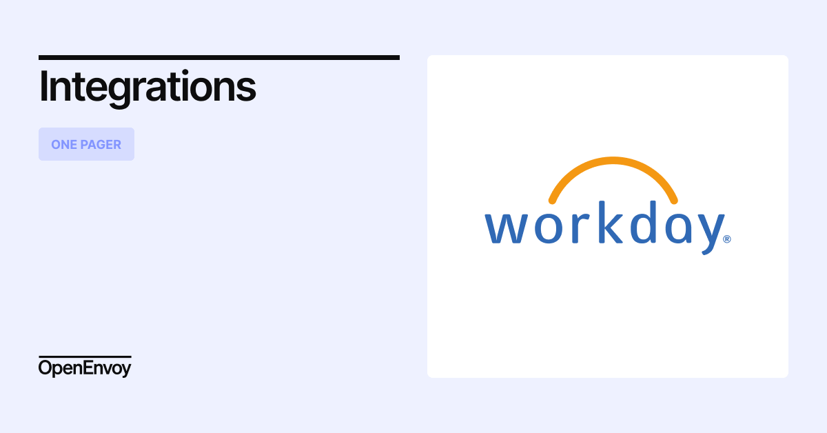 Integrations_Workday