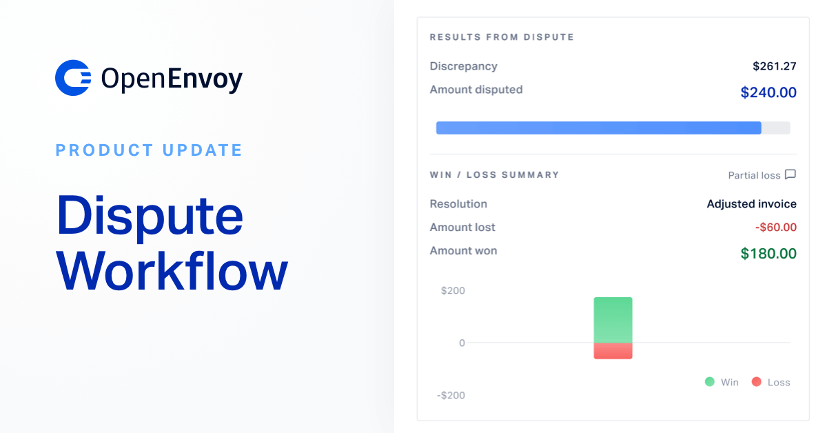 Dispute Workflow