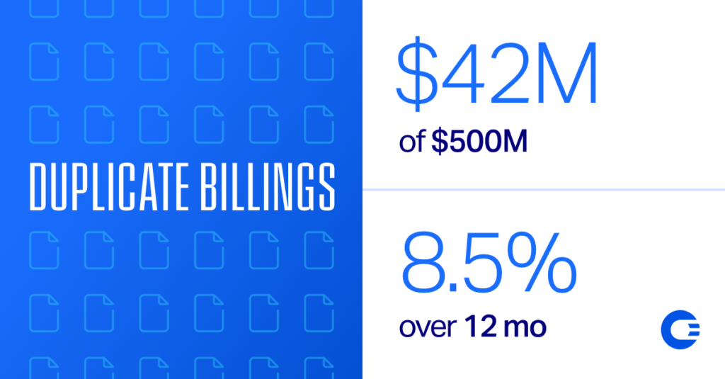 OpenEnvoy Finds That Businesses Risk Losing Millions to Duplicate Invoices